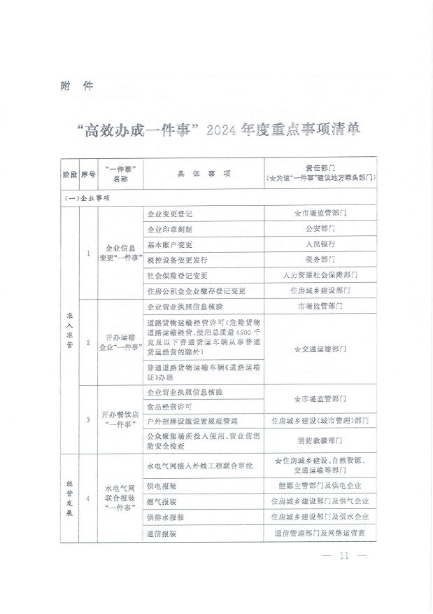 國務院關于進一步優(yōu)化政務服務提升行政效能推動“高效辦成一件事”的指導意見_10.png