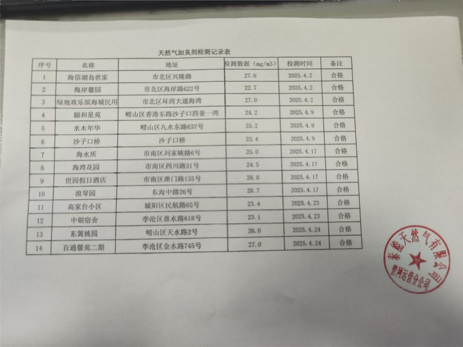 裁剪旋轉(zhuǎn)(2).png