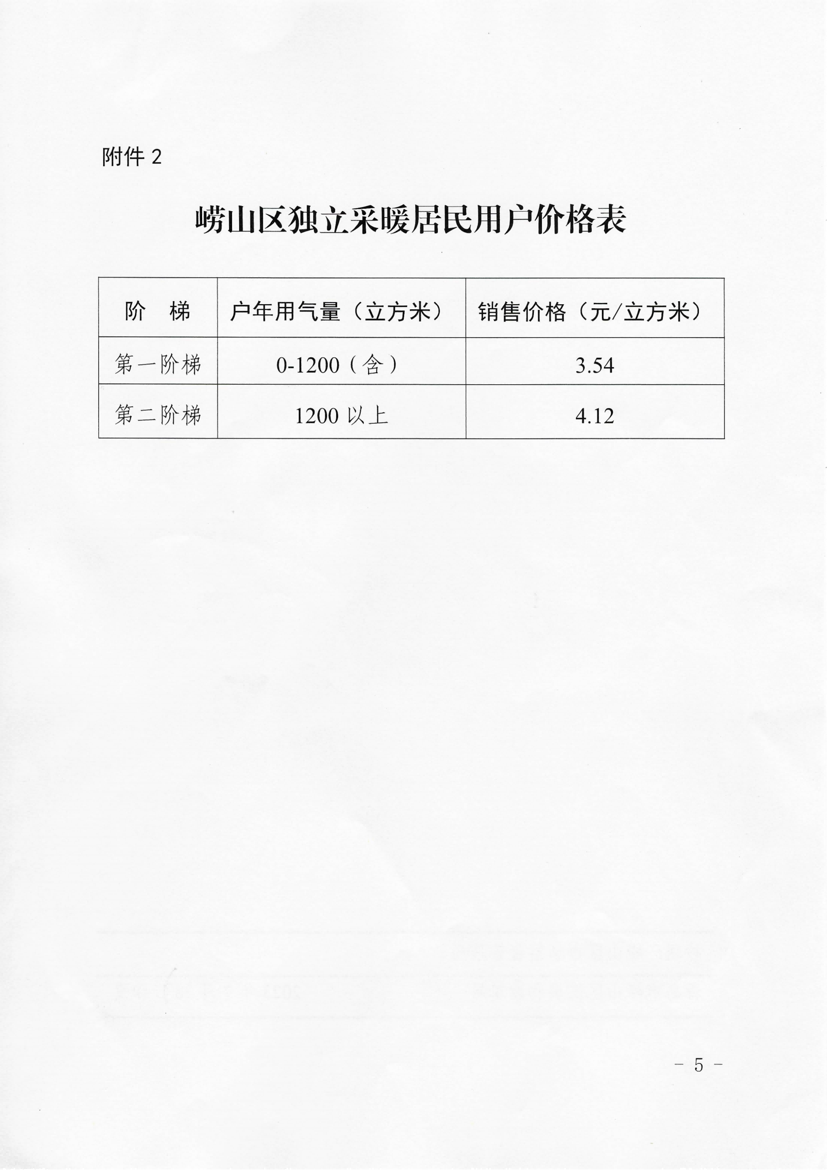 青嶗發(fā)改價發(fā)〔2023〕5號《青島市嶗山區(qū)發(fā)展和改革局 青島市嶗山區(qū)城市管理局 青島市嶗山區(qū)財政局 青島市嶗山區(qū)民政局 關于啟動嶗山區(qū)居民用氣價格上下游聯(lián)動機制的通知》_05.png