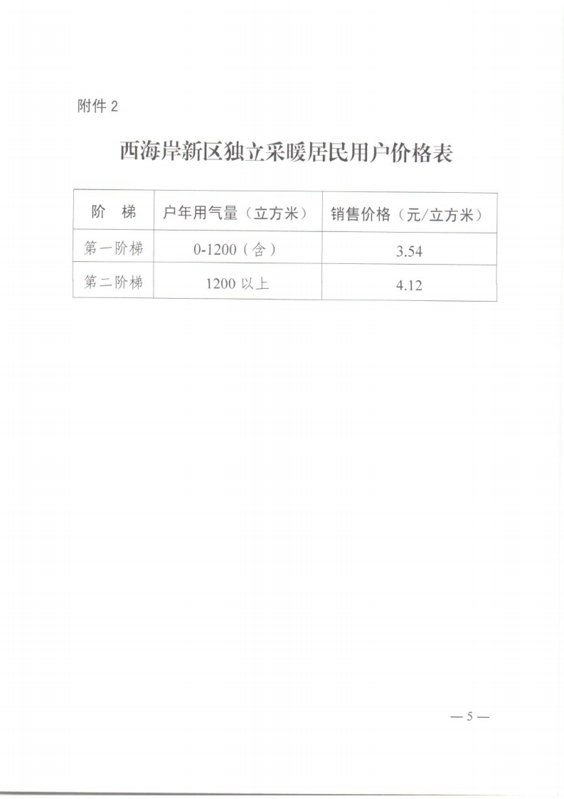 青西新發(fā)改〔2023〕88號(hào)《青島西海岸新區(qū)發(fā)展和改革局 青島西海岸新區(qū)城市管理局 青島西海岸新區(qū)財(cái)政局 青島西海岸新區(qū)民政局 關(guān)于啟動(dòng)西海岸新區(qū)居民用氣價(jià)格上下游聯(lián)動(dòng)機(jī)制的通知》_05.png