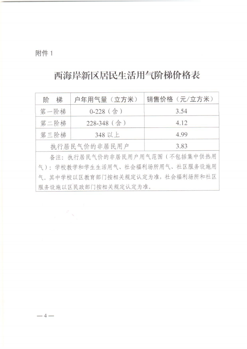 青西新發(fā)改〔2023〕88號(hào)《青島西海岸新區(qū)發(fā)展和改革局 青島西海岸新區(qū)城市管理局 青島西海岸新區(qū)財(cái)政局 青島西海岸新區(qū)民政局 關(guān)于啟動(dòng)西海岸新區(qū)居民用氣價(jià)格上下游聯(lián)動(dòng)機(jī)制的通知》_04.png