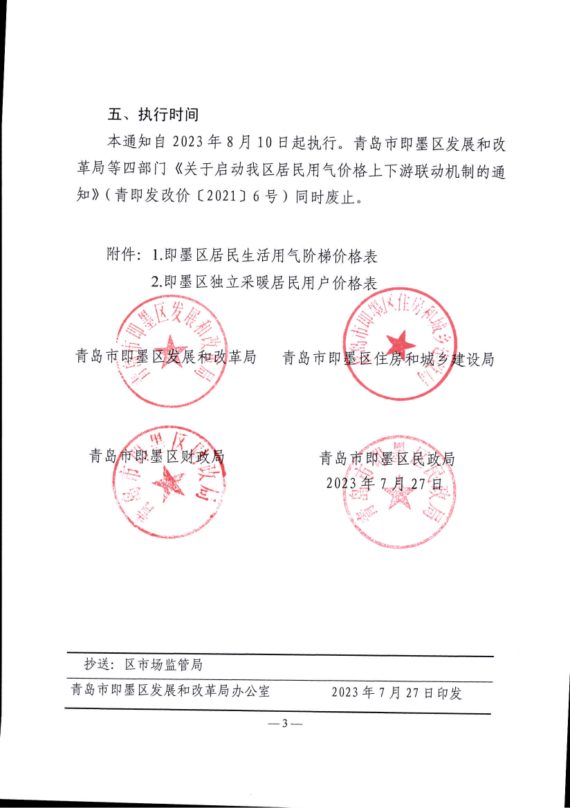 青即發(fā)改價〔2023〕5號《青島市即墨區(qū)發(fā)展和改革局 青島市即墨區(qū)住房和城鄉(xiāng)建設管理局 青島市即墨區(qū)財政局 青島市即墨區(qū)民政局 關(guān)于啟動我區(qū)居民用氣價格上下游聯(lián)動機制的3.48元通知》_03.png