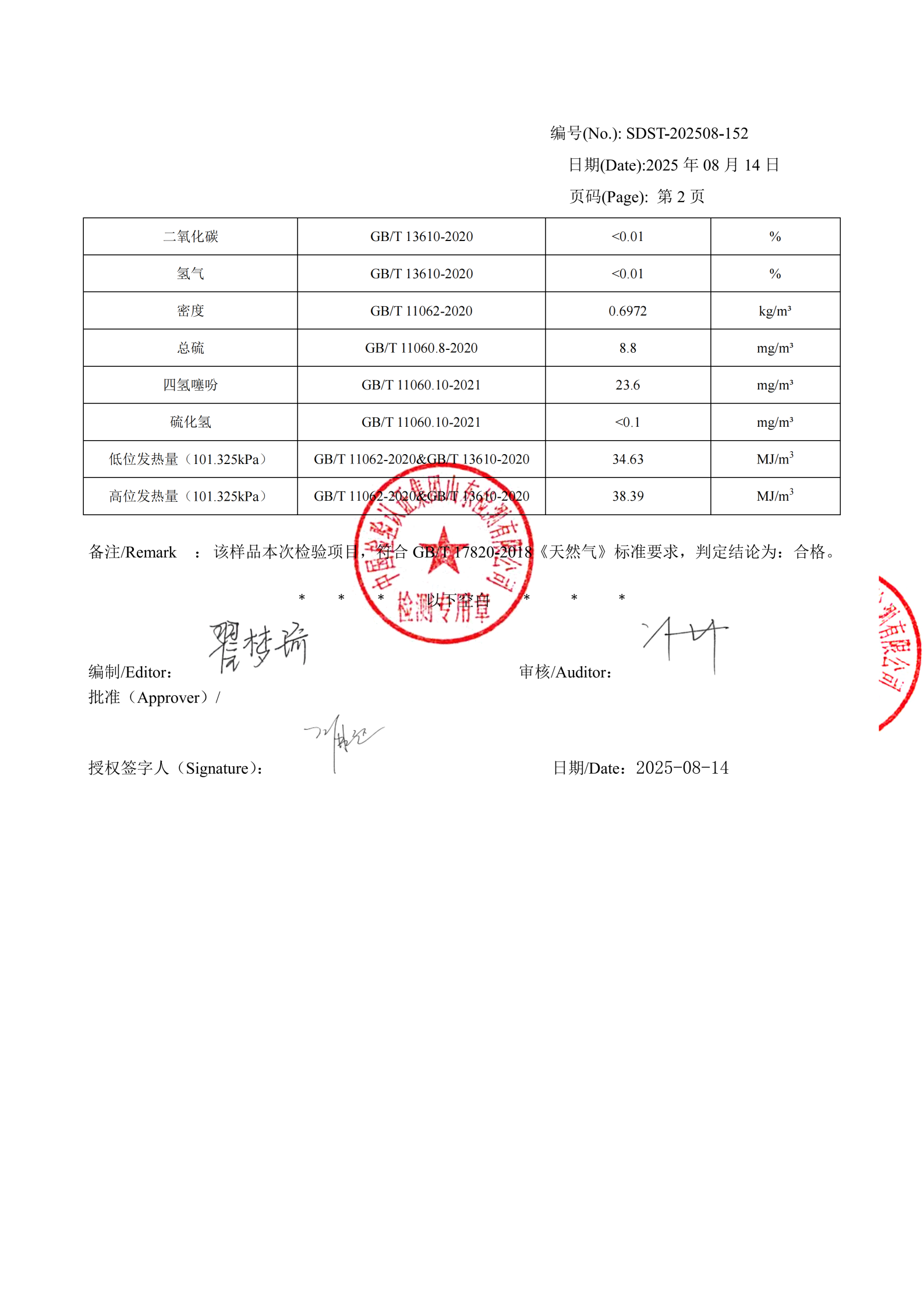 202508氣質(zhì)報(bào)告_04.png