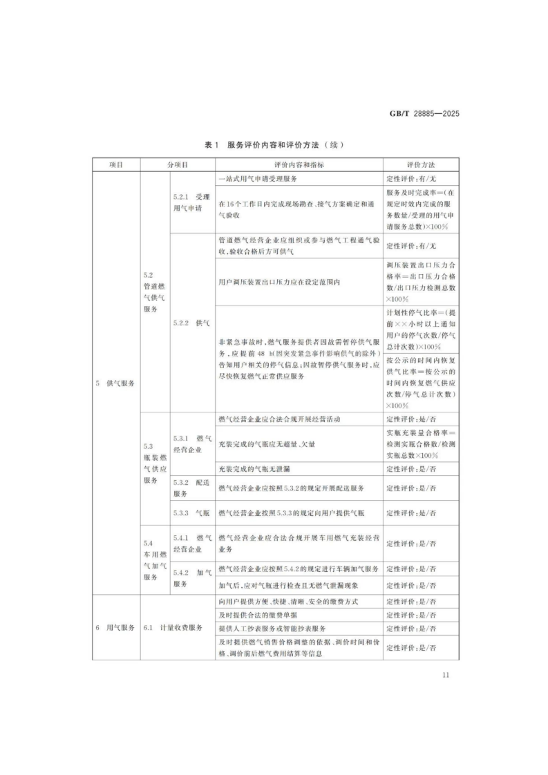 燃?xì)夥?wù)導(dǎo)則（GBT 28885-2025）_15.png