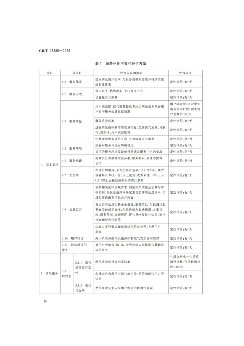 燃?xì)夥?wù)導(dǎo)則（GBT 28885-2025）_14.png