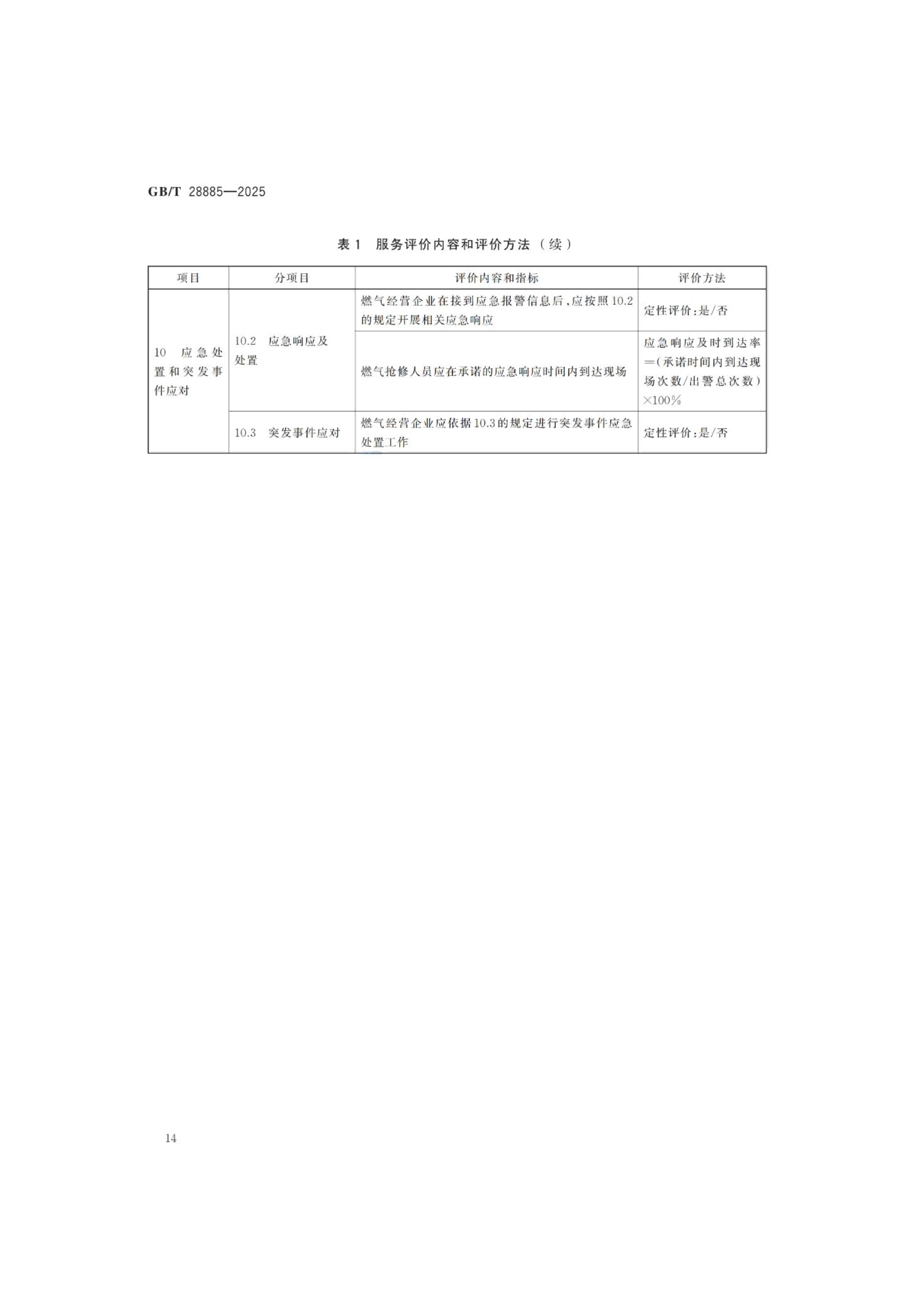 燃?xì)夥?wù)導(dǎo)則（GBT 28885-2025）_18.png