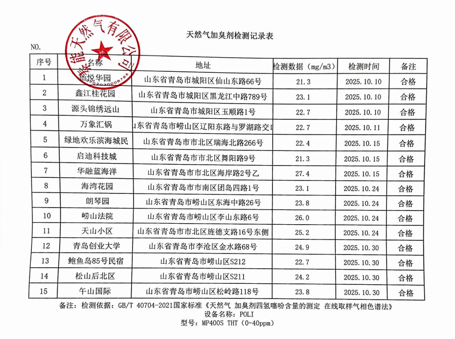 d3b368b5a1e15041ee76ae87a77b55ef.png