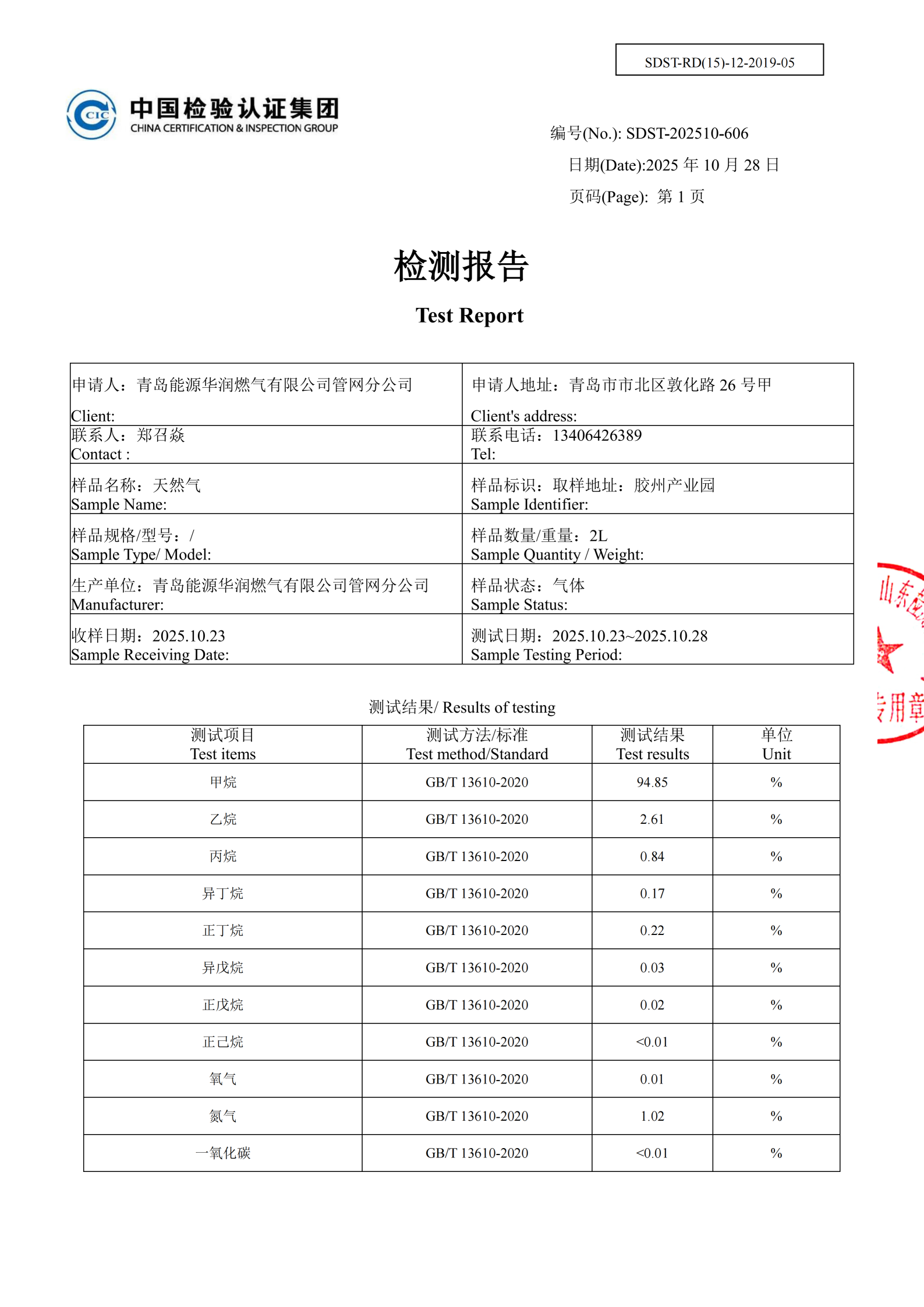 202510氣質(zhì)報告_03.png