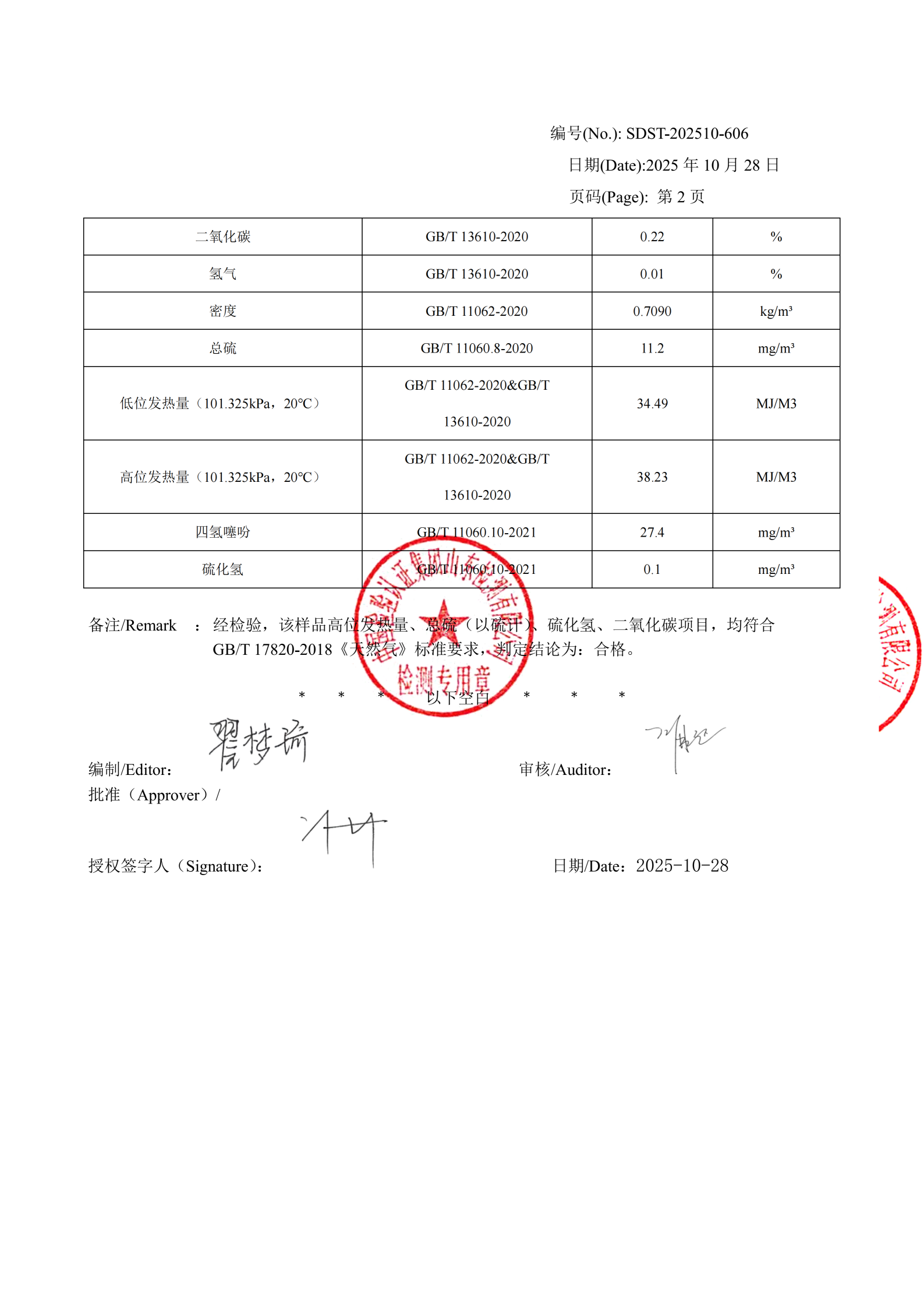202510氣質(zhì)報告_04.png