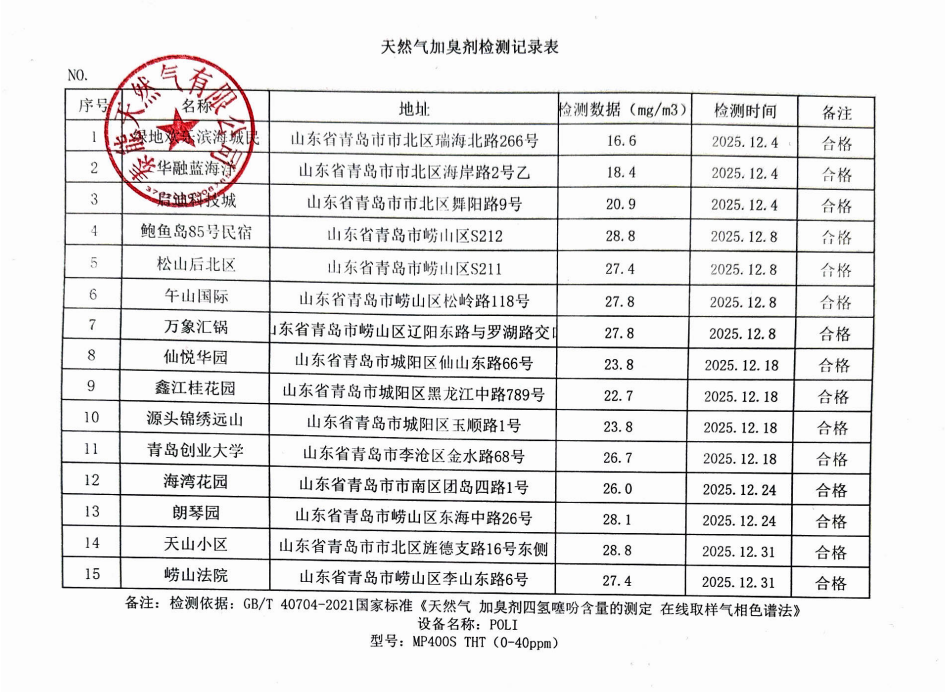 992a022fcbb2cc70b50f8cfa4778f7c3.png