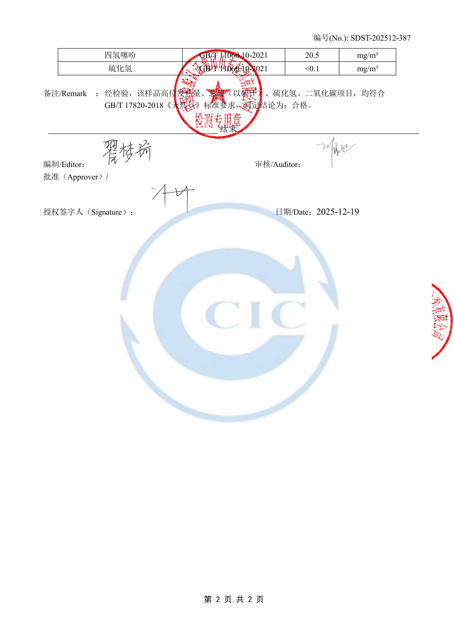 202512氣質(zhì)報(bào)告 (1)_04.png