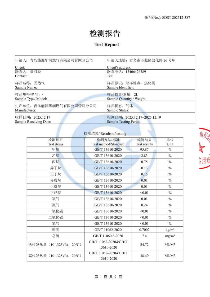 202512氣質(zhì)報(bào)告 (1)_03.png