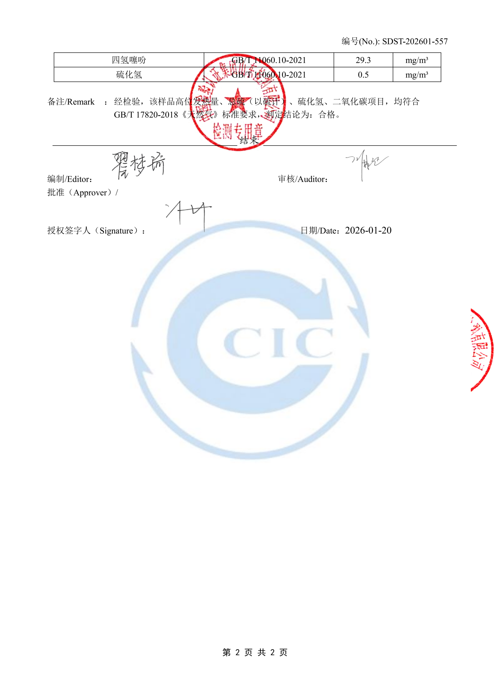 202601氣質(zhì)報告_04.png