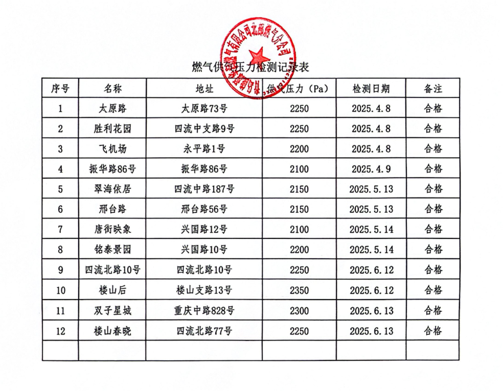 6e6f7ea90eb4c1d52dce869166d091c3.png