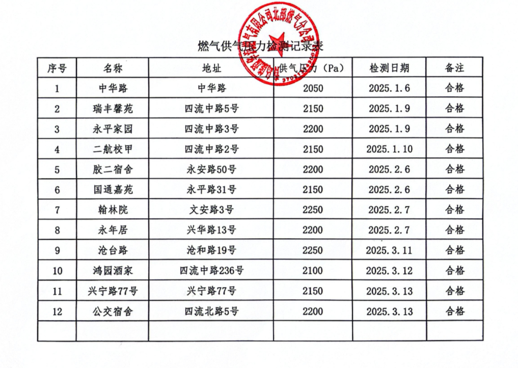 474631e50acf789b8abbb06223d14be5.png