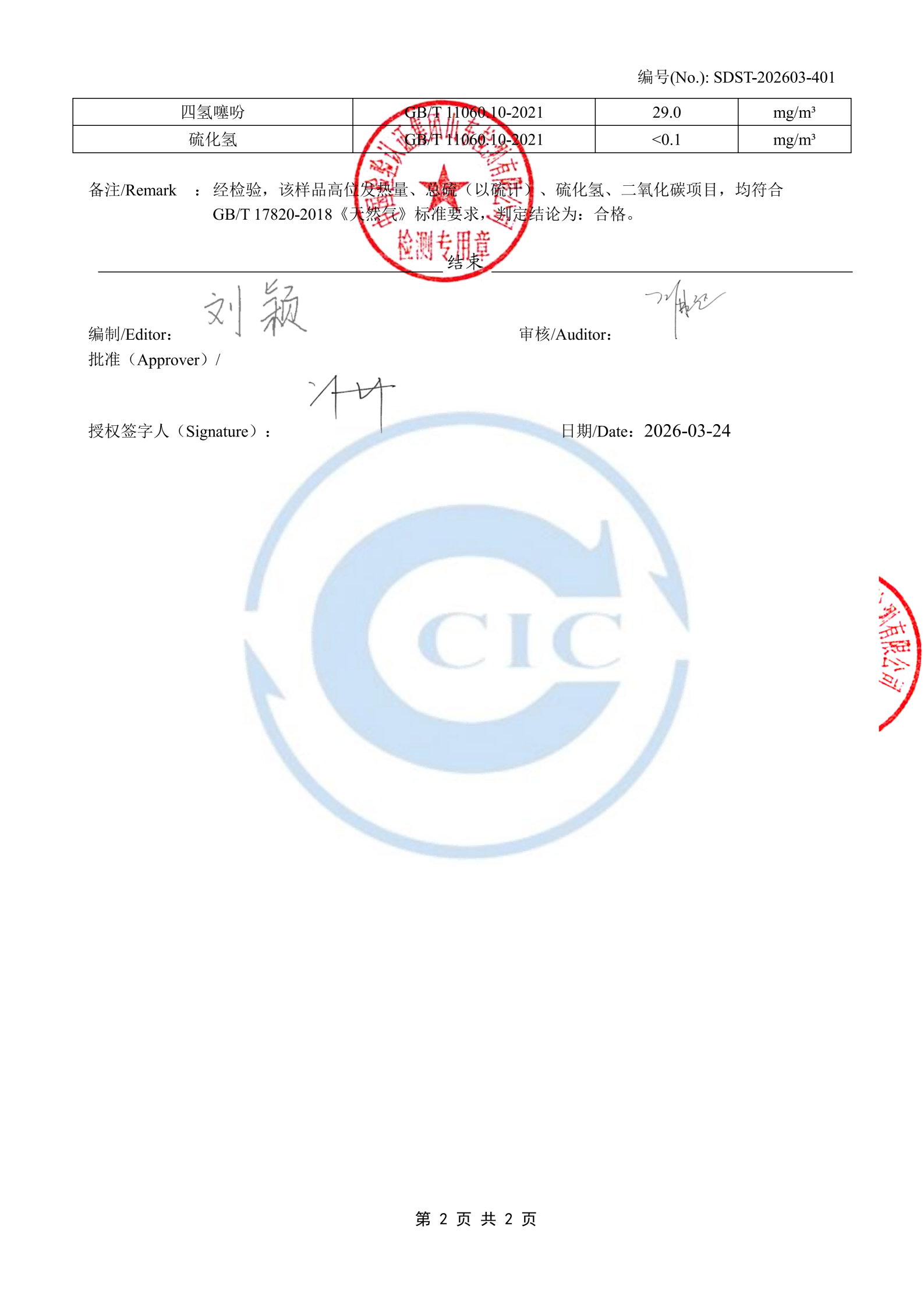 202603氣質(zhì)報告_04.png
