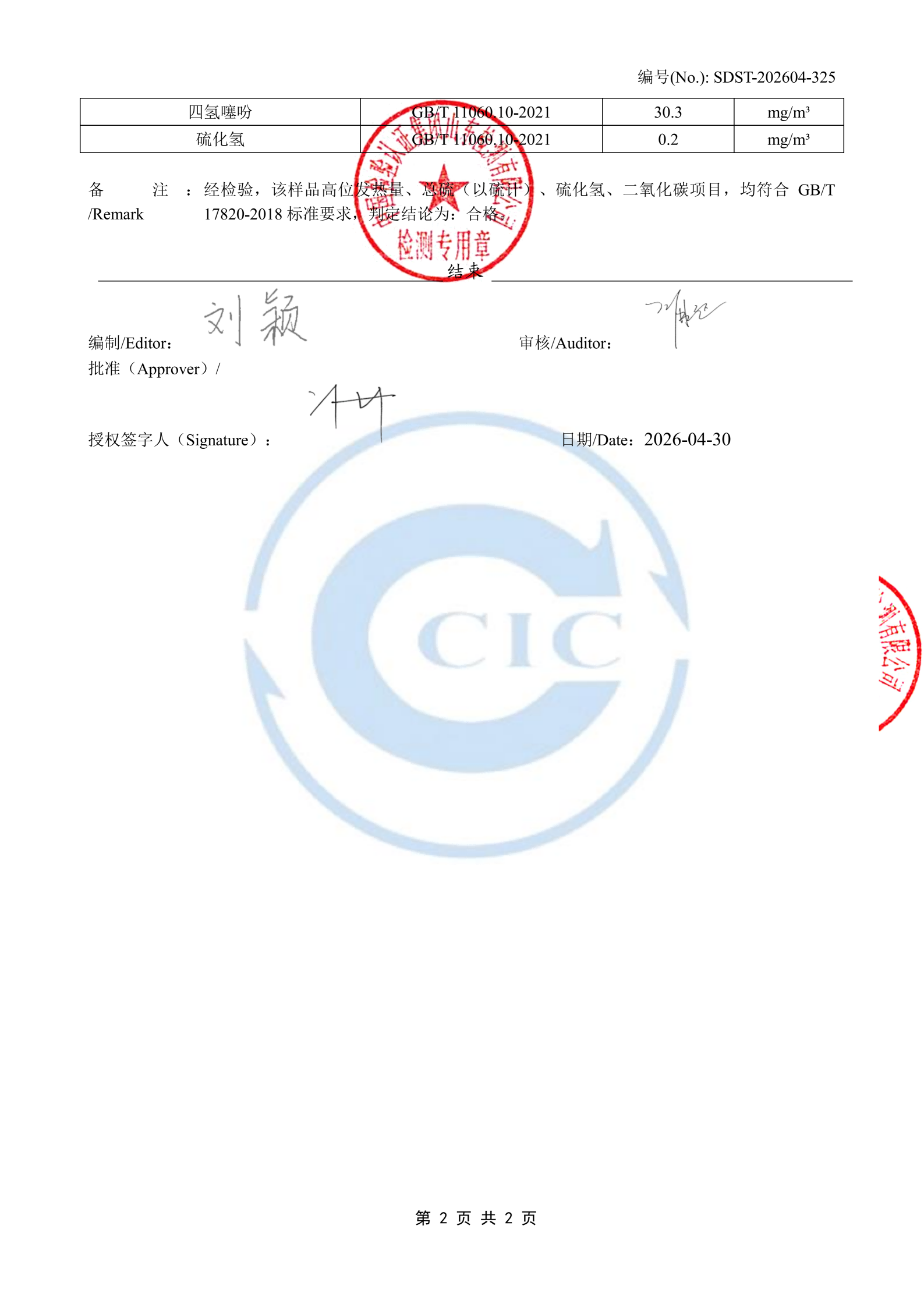 202604氣質(zhì)報(bào)告_04.png