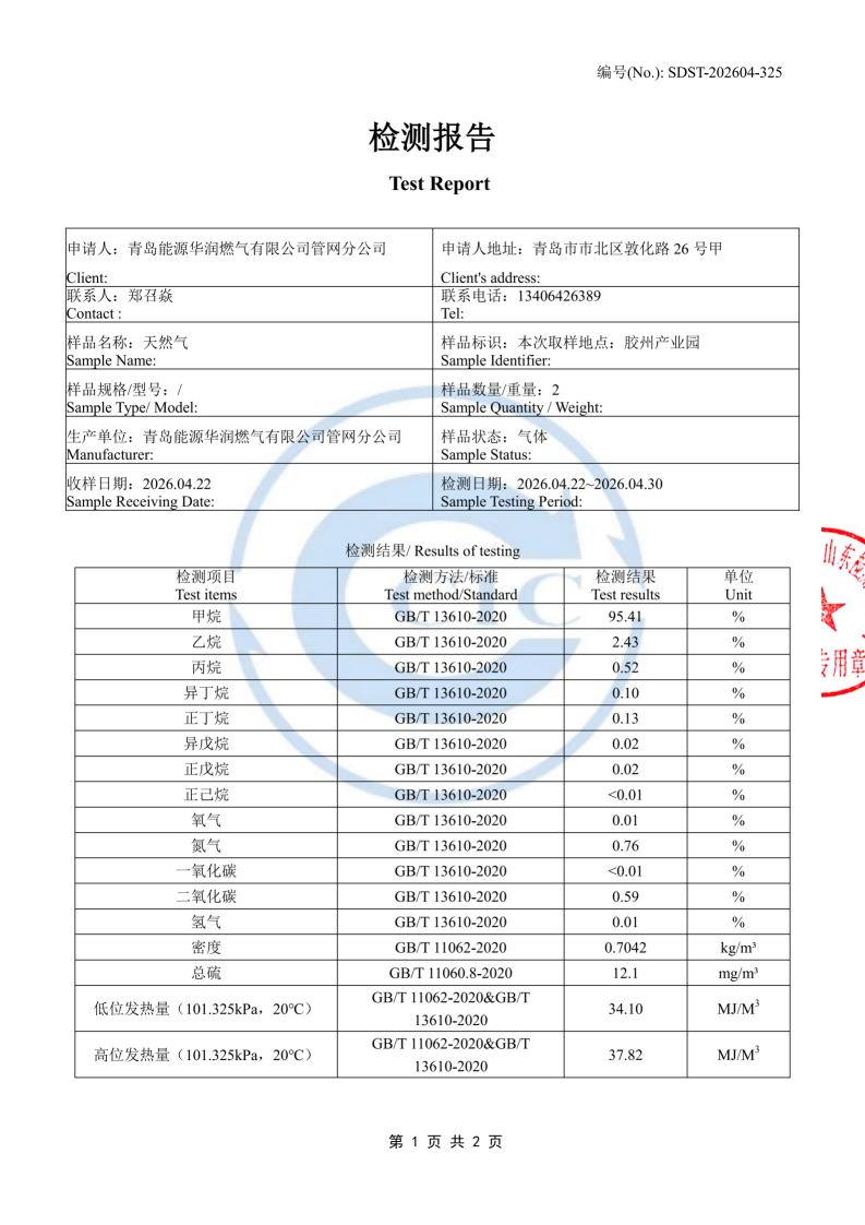 202604氣質(zhì)報(bào)告_03.png
